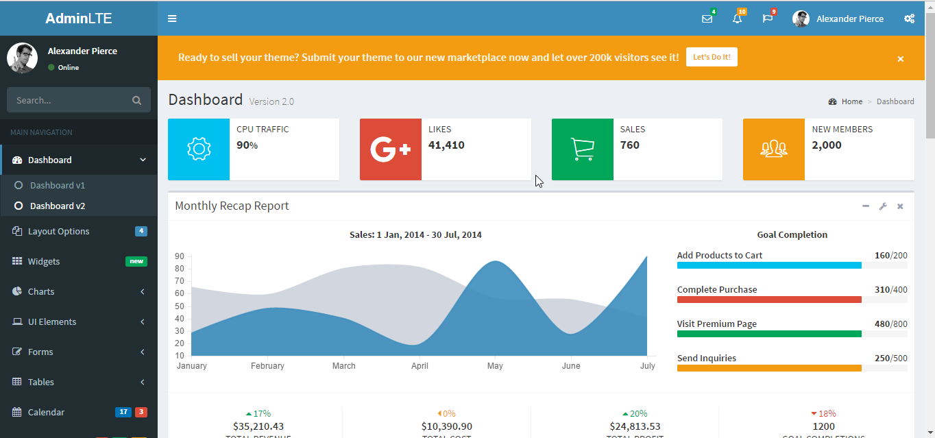 Download Template Admin LTE Bootstrap Gratis  TutorialPedia