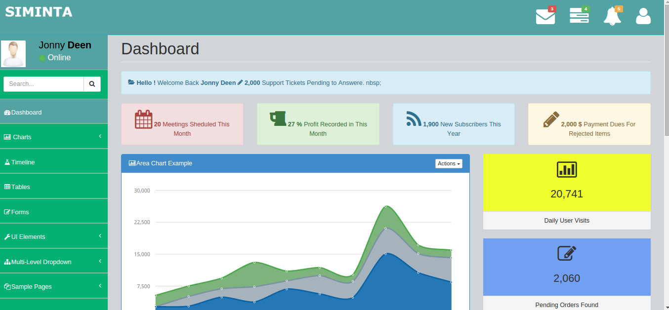 Download Admin Template Bootstrap Siminta Gratis 